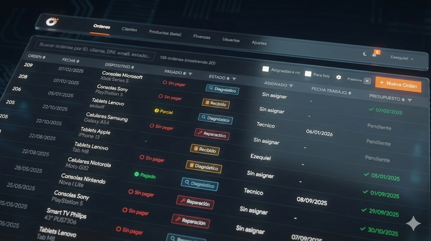 Panel de control de OrdenSoft mostrando el listado de órdenes de servicio